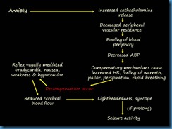 Slide9