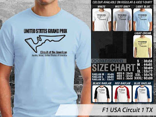 F1 USA Circuit 1 TX