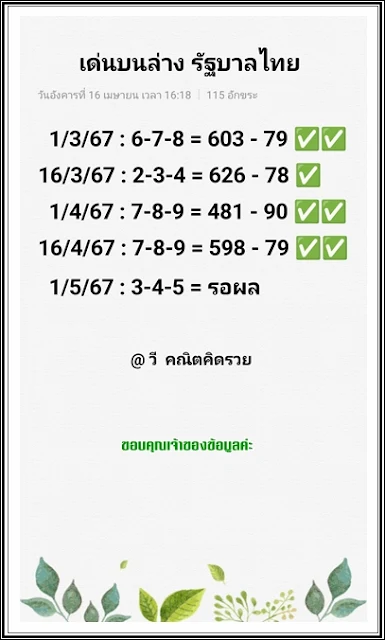 Thailand Lottery Sure game Open 2-05-2024 | Thai lottery 3up number 8th game 2 May 2024