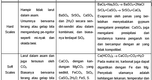 Contoh Dialog Interaktif Di Acara Bukan Empat Mata - Contoh L