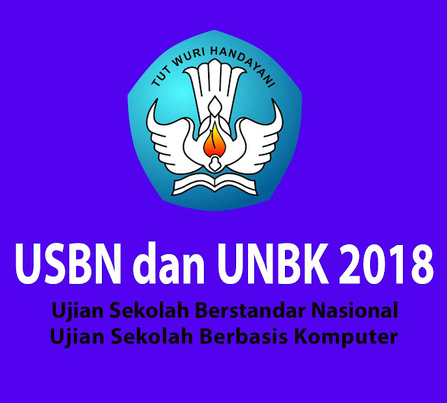 Download Kisi-Kisi USBN dan UN Tahun Pelajaran 2017/2018