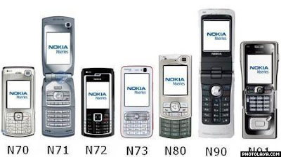 Nokia Themes N70