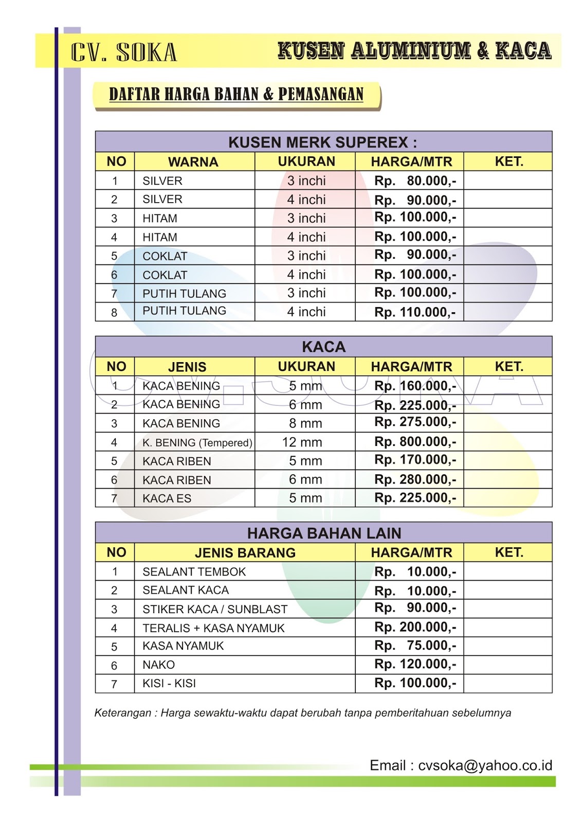 CV SOKA Detail Harga Kusen Aluminium Surabaya Sidoarjo