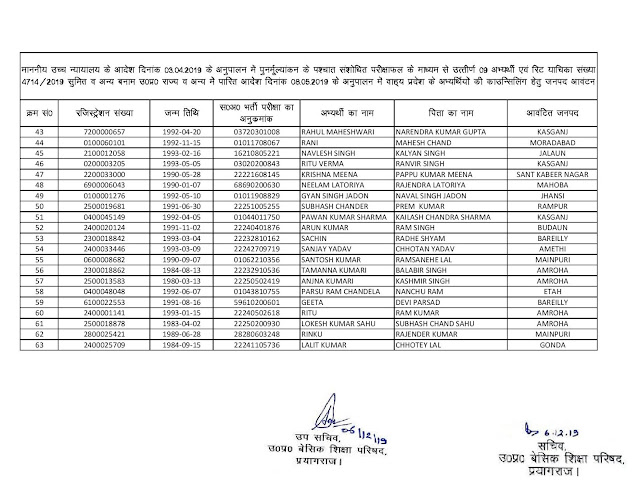 68500 शिक्षक भर्ती की काउन्सलिंग हेतु जारी 63 अभ्यर्थियों सूची देखे -2