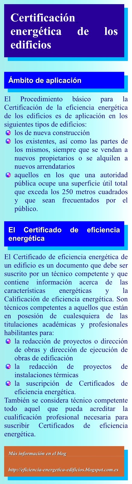 Certificación energética de edificios