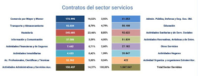 asesores economicos independientes - javier mendez liron 16-7