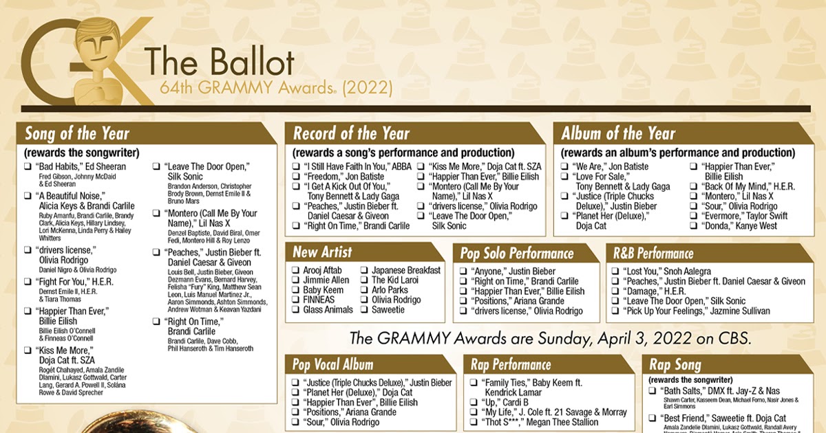 64th GRAMMY Awards printable ballot (2022) The Gold Knight Latest