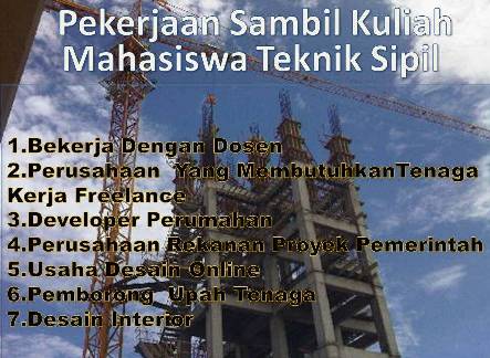 Information For You Pekerjaan Sambil Kuliah Mahasiswa 