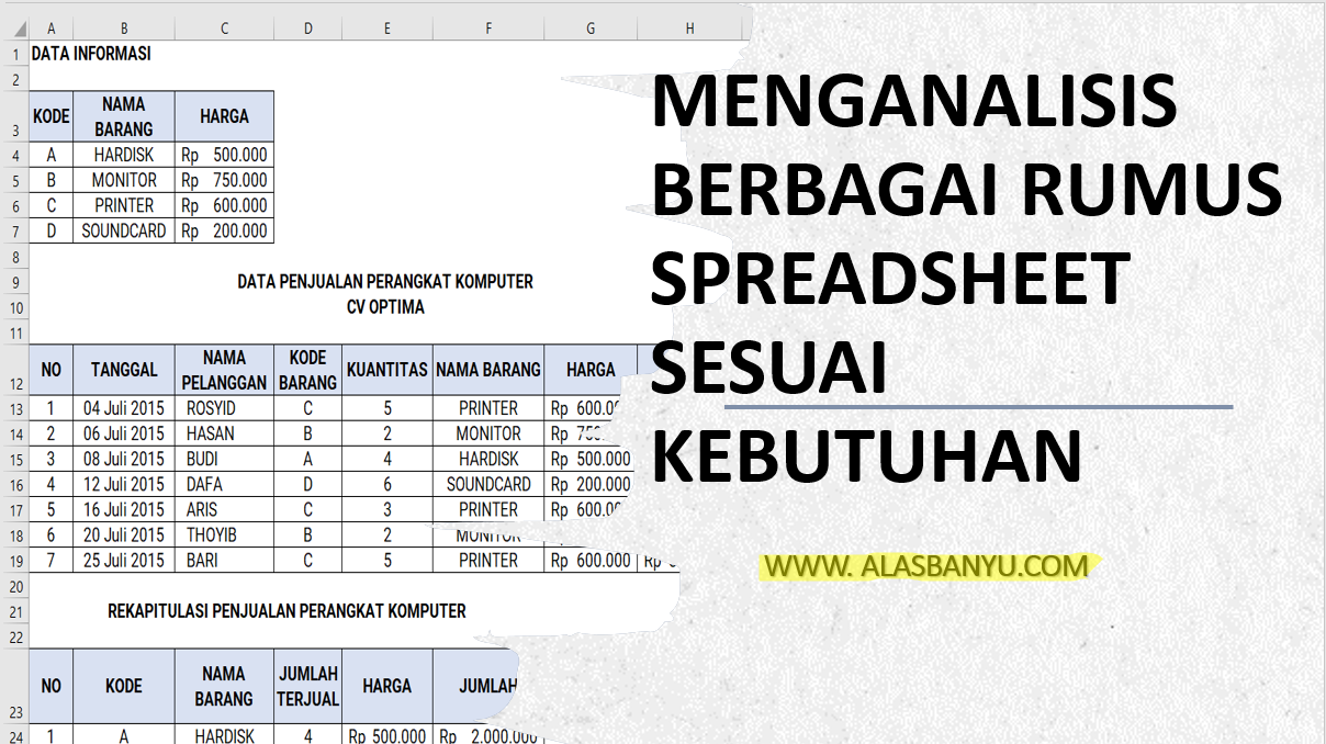 MENGANALISIS BERBAGAI RUMUS SPREADSHEET SESUAI KEBUTUHAN