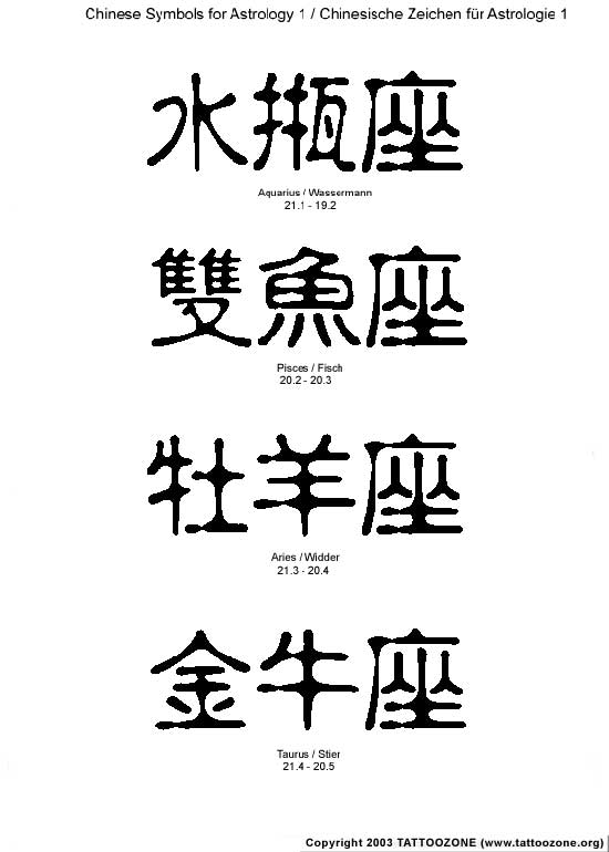 Tattoo Ideas Symbols. Chinese Tattoos Symbols