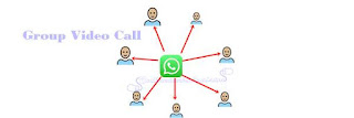 How Many Members Can Join In WhatsApp Group Video Call