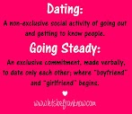 What Do Exclusive Dating Mean : Casual Dating Meaning Etiquette Tips And More / What does exclusively dating mean?