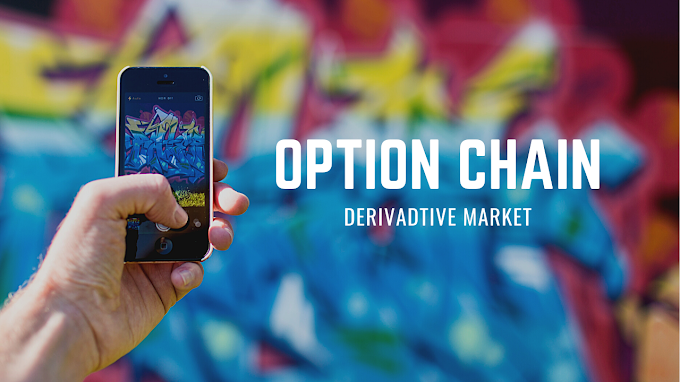 Option chain in derivative market 