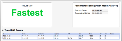 Hasil test