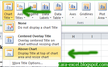 Cara Membuat Grafik di Excel Mudah - Cara-Excel