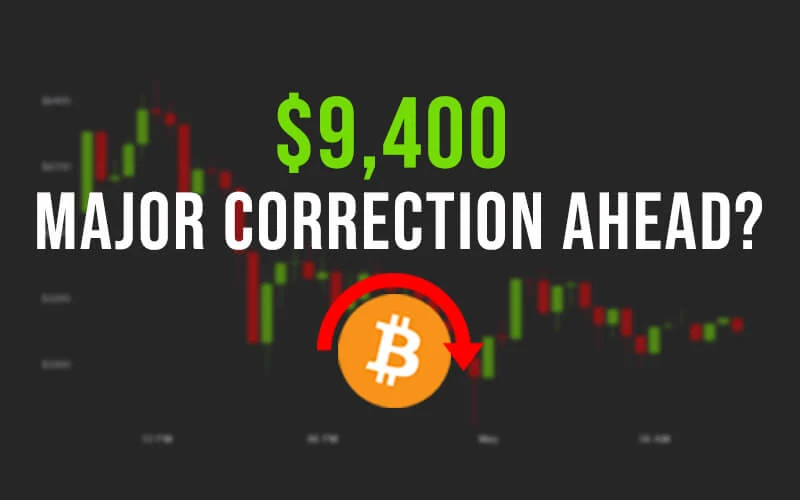 Analysts Believe $1000 Bitcoin Price Gains leads to 38% Fall