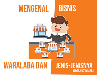 Mengenal Bisnis Waralaba dan Jenis-jenisnya - hostze.net