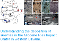https://sciencythoughts.blogspot.com/2017/09/understanding-deposition-of-suevites-in.html