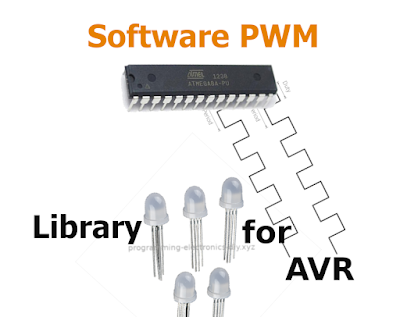 Multi-channel software PWM library for AVR microcontrollers | ATmega328P