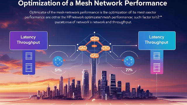 Optimizing Mesh Network Performance