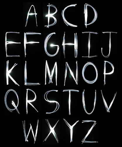 how to draw graffiti letters z. how to draw graffiti letters