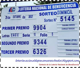 resultados-sorteo-domingo-29-de-octubre-2017-loteria-nacional-de-panama-tablero-oficial