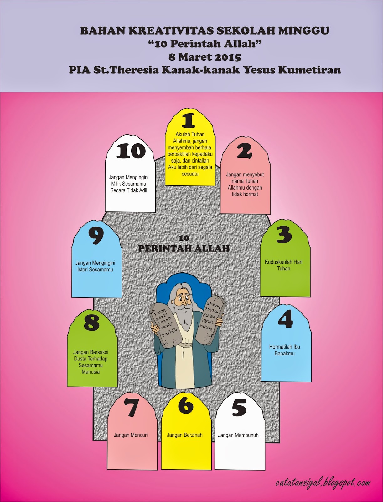 Bahan Kreativitas Sekolah Minggu "10 Perintah Allah" 8 Maret 2015 PIA St Theresia kanak kakan Yesus Kumetiran