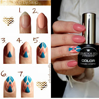  TUTORIAL - Manicure hybrydowy Cosmetics Zone 014 Indian Roses + zdobienie geometryczne