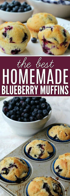 Perfect Blueberry Muffins