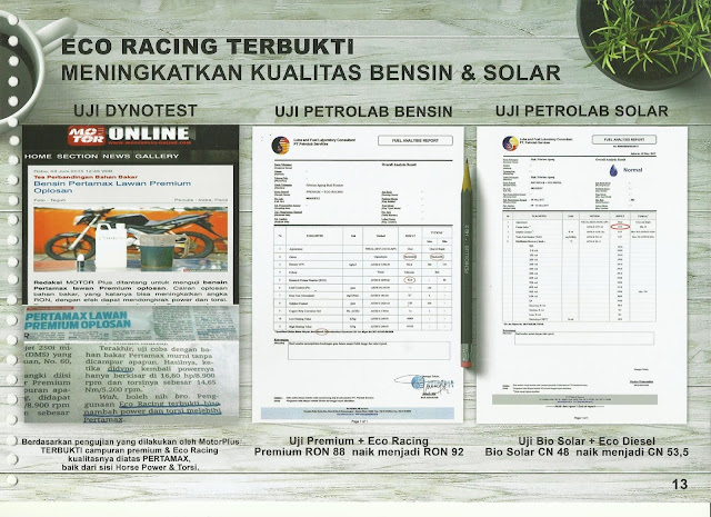 eco racing