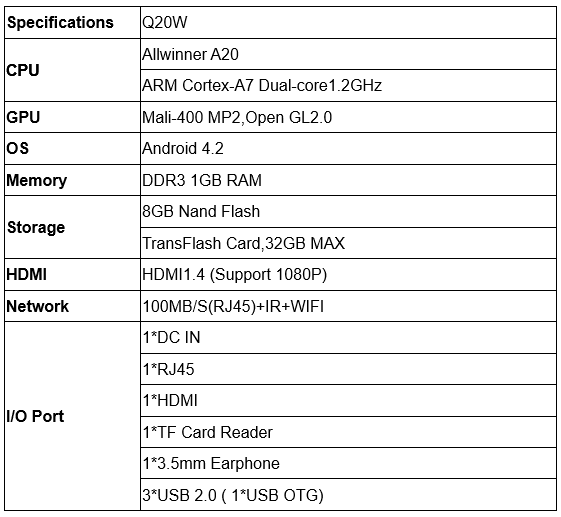 Gaida Q20W Specifications