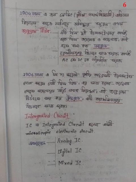 SSC Physics Chapter 13 Hand Note