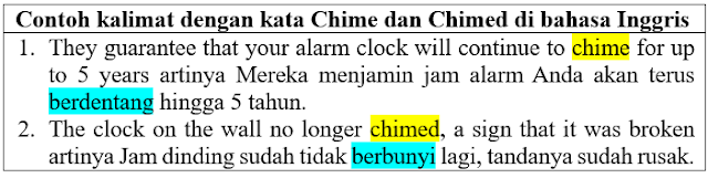 Chime, Chimed, Chimed Contoh Kalimat, Penggunaan dan Perbedaannya