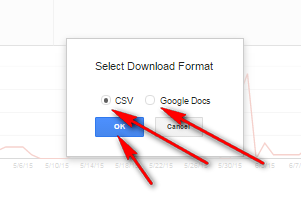 Cara Mengatasi URL Crawl Error di Webmaster Tools