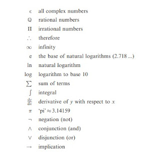 Mathematical symbol all jpg