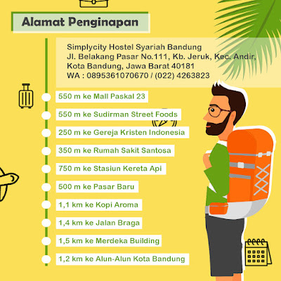 Hotel Murah Dekat Stasiun Bandung 2019