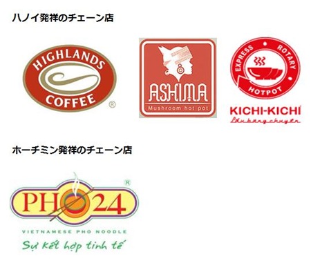 ブランド