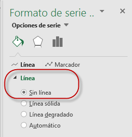 Gráfico Excel Real versus Presupuesto