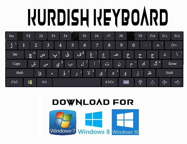 Kurdish Keyboard