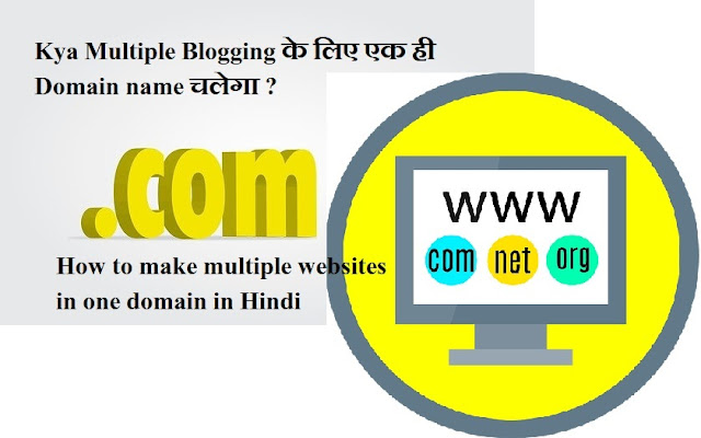 How to make multiple websites in one domain in Hindi