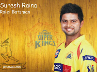 Suresh Raina Chennai Super Kings Ipl 2014 Player