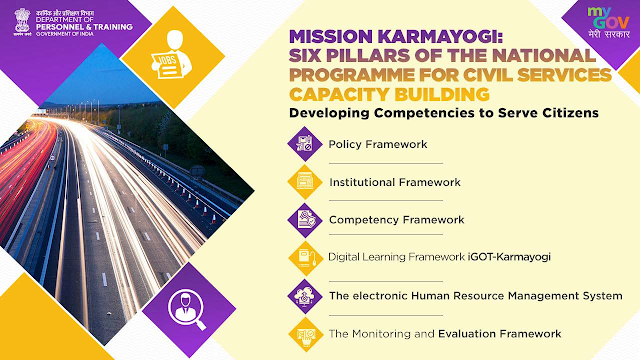 Mission Karmyogi 2002 [ मिशन कर्मयोगी क्या है ? इसके उद्देश्य क्या हैं ? और सिविल सेवकों पर इसका क्या प्रभाव पड़ेगा ]