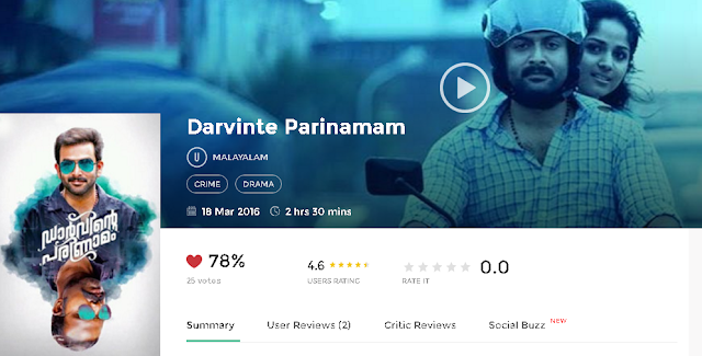 Darvinte Parinamam 2016 Malayalam Movie 300Mb & 700mb HD 