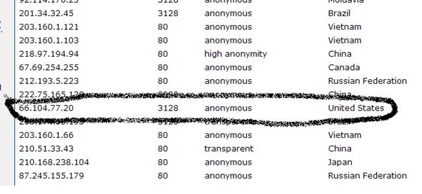 proxilist
