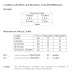 modelo plano geral de contas