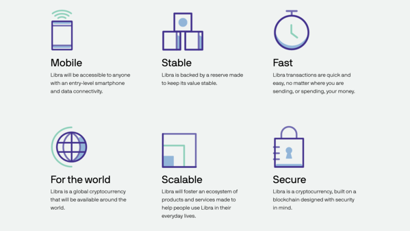 What-is-Libra-Facebook-Cryptocurrency-Libra-Explained