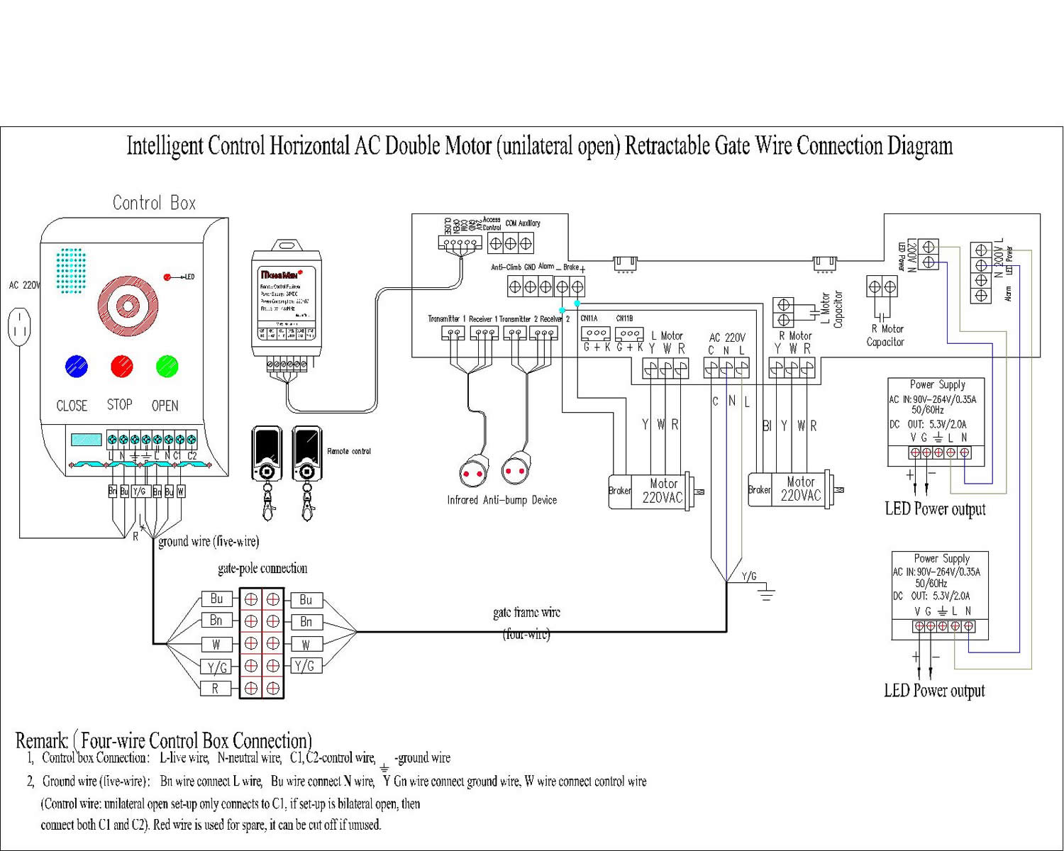 Ac Motor Diagrams ~ Ac Motor Kit Picture