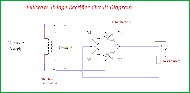 How to make Simple battery charger circuit