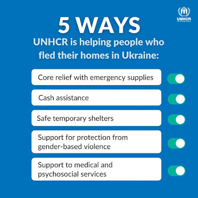 UNHCR Charity for Refugees help in Ukraine