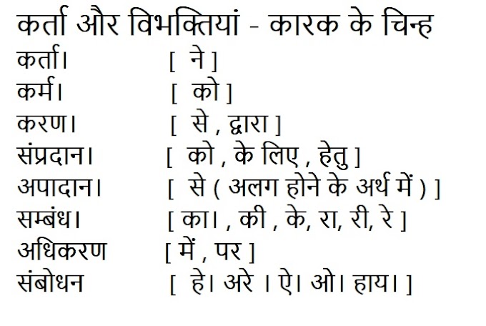 karak in hindi - कारक के भेद उदाहरण सहित